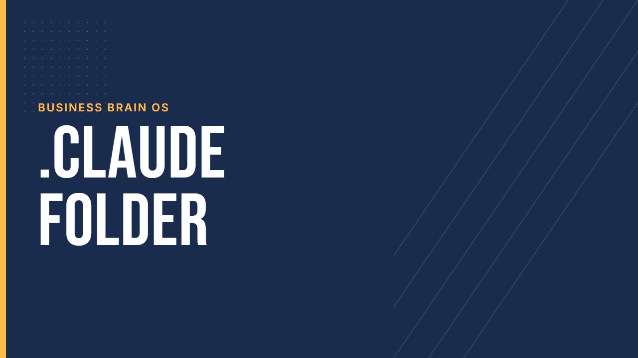 The .claude Folder